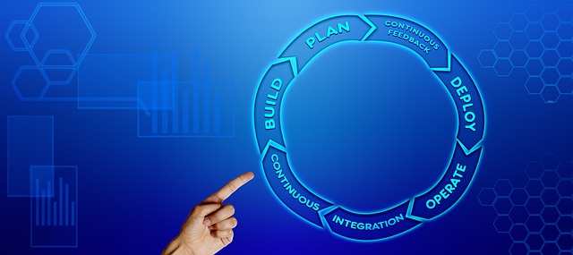 Discover Development Management