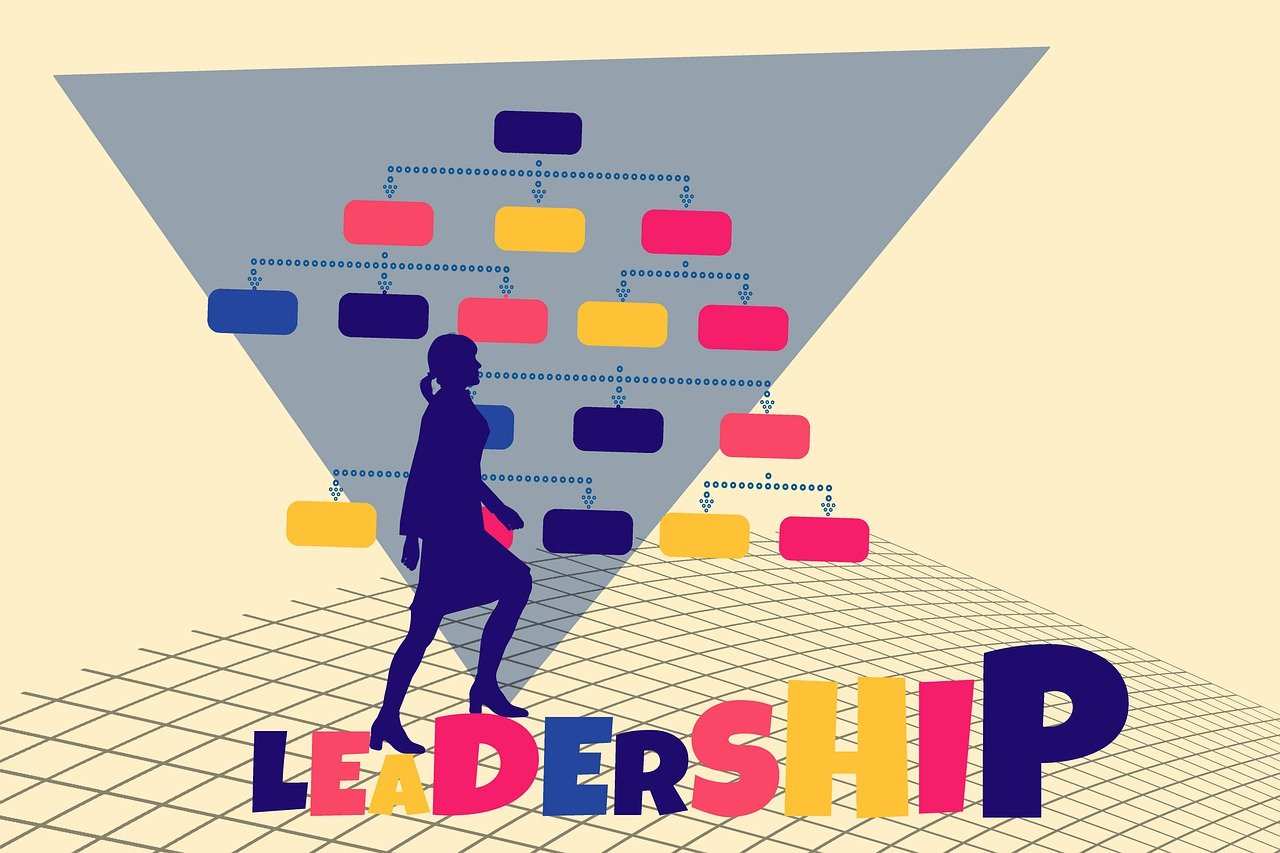 Distinguishing Leadership and Management