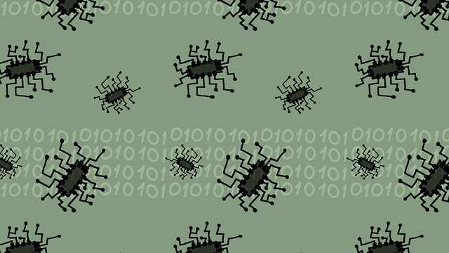 Malware