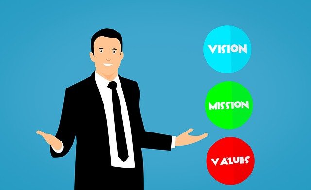 Introduction to Entrepreneurship.