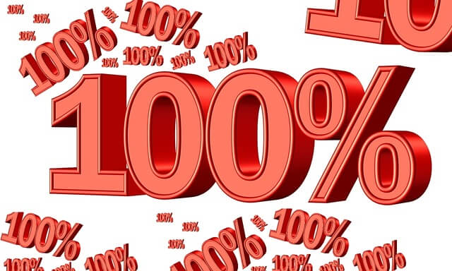 Percentages