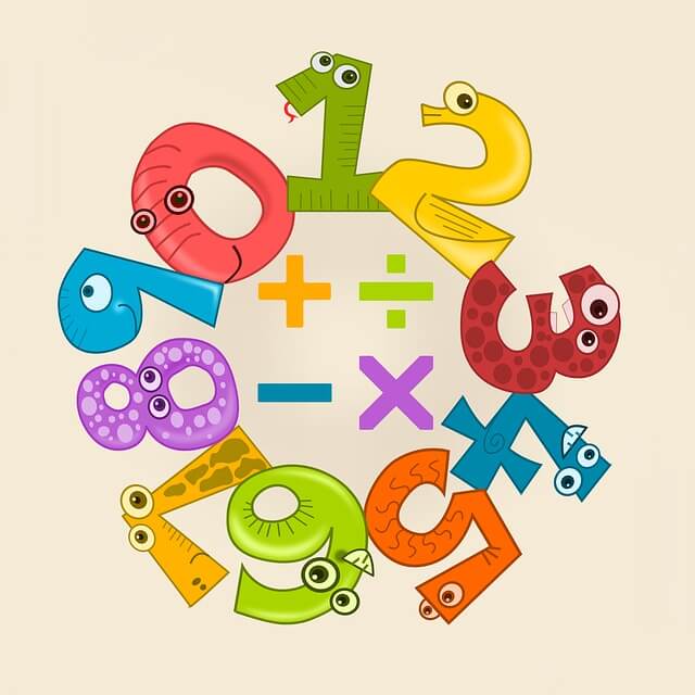 Multiplication-Times Table