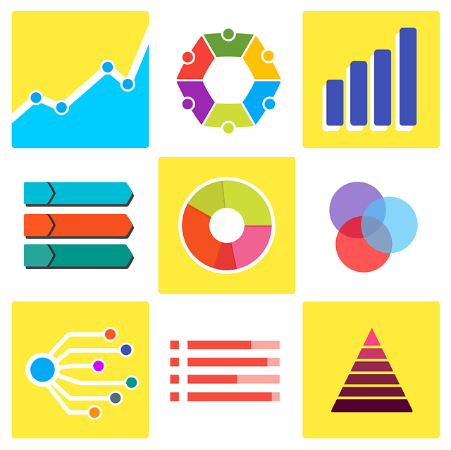 Graphs and Charts